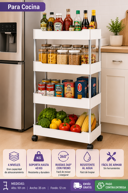 La forma más fácil de organizar toda tu casa