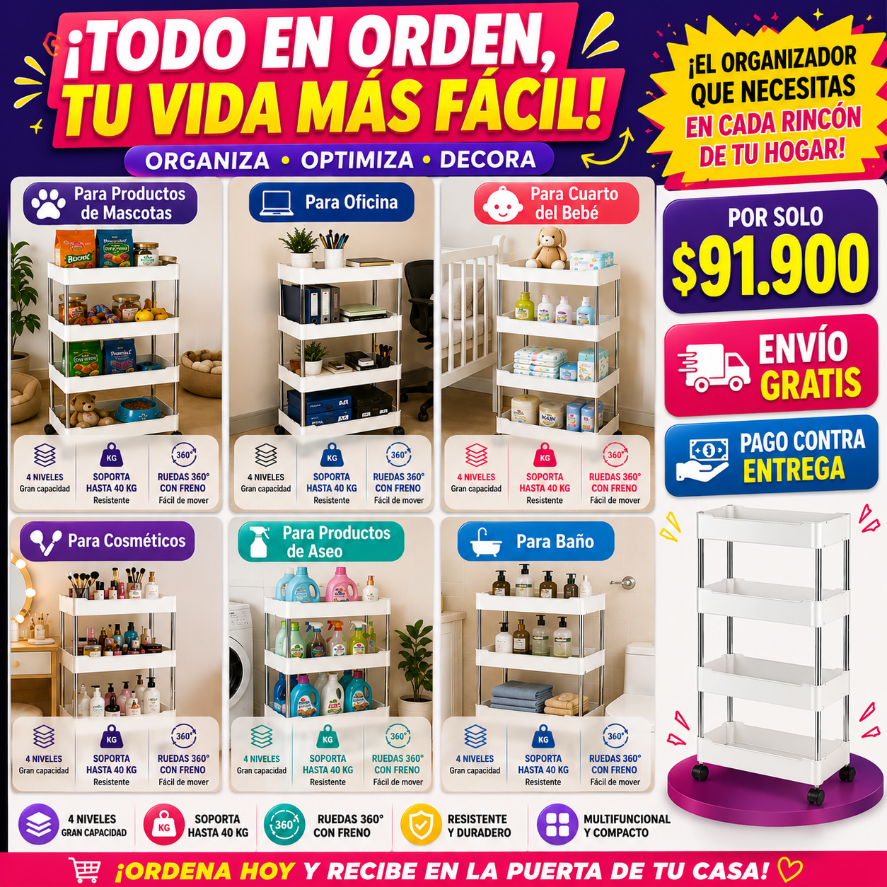 La forma más fácil de organizar toda tu casa